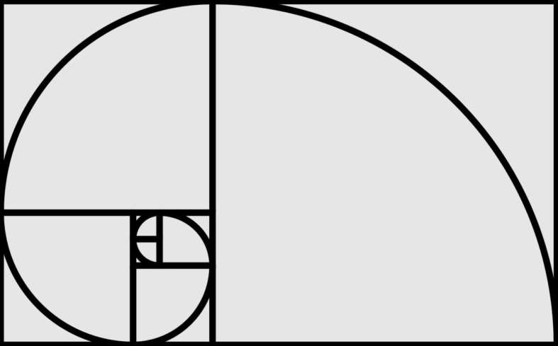 Golden Ratio in Design & Its Effect on Web Design - Inkyy