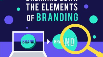 Breaking Down the Elements of Branding - Inkyy Design Studio