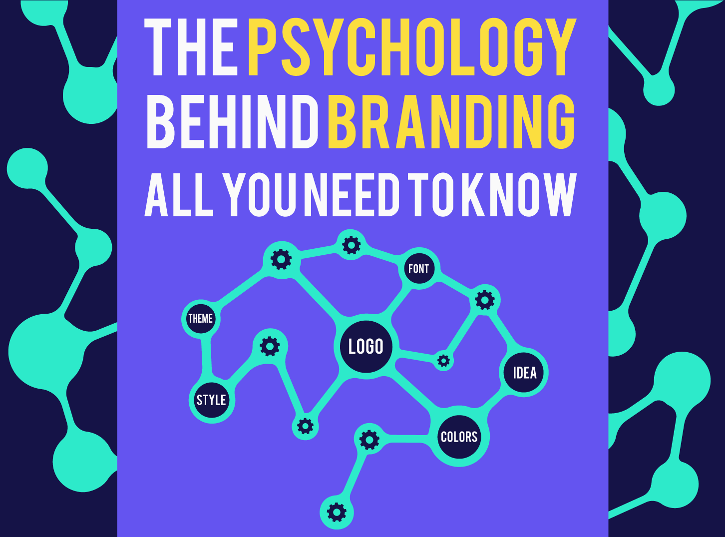 The Psychology Behind Branding Inkyy Web Design