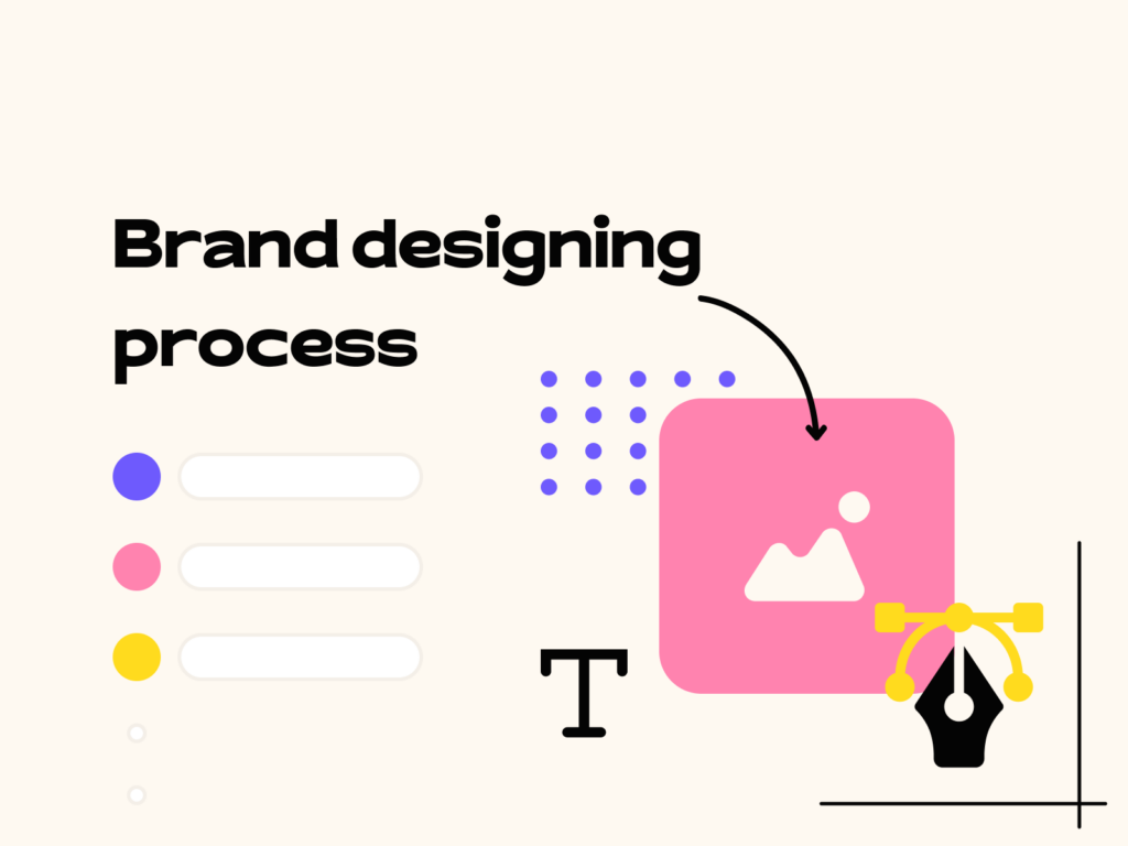 Master The Ultimate Brand Design Process: Step-by-Step Guide - Inkyy